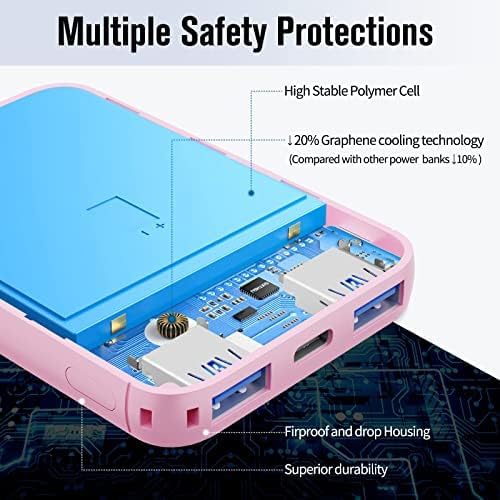 VANYUST S22 Portable Charger, Power Bank, 5000mAh External Battery Pack Compatible with iPhone 15/14/13/12/11/X All Series and Android Phone, Pink - Image 5